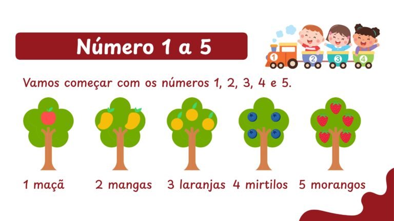 ATIVIDADES DE ACORDO COM A BNCC COM GABARITOS PARA 1º ANO DO ENSINO FUNDAMENTAL 1