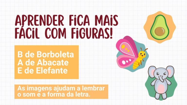 ATIVIDADES, SLIDES, E PLANOS DE AULA DE ACORDO COM A BNCC PARA 1º ANO DO ENSINO FUNDAMENTAL 1