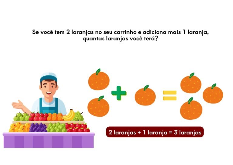 ATIVIDADES, SLIDES, METODOLOGIAS E PLANOS DE AULA DE ACORDO COM A BNCC PARA 2º ANO DO ENSINO FUNDAMENTAL