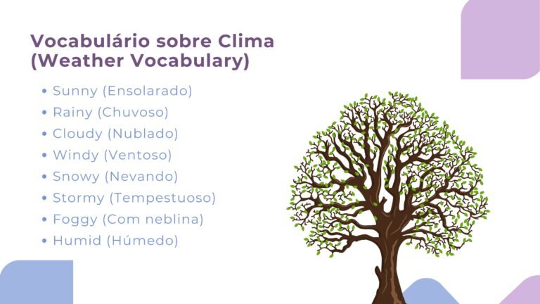 Slides prontos pra aplicar em powerpoint, de Inglês, para o 6º, 7º, 8º e 9º ano do Ensino Fundamental 2
