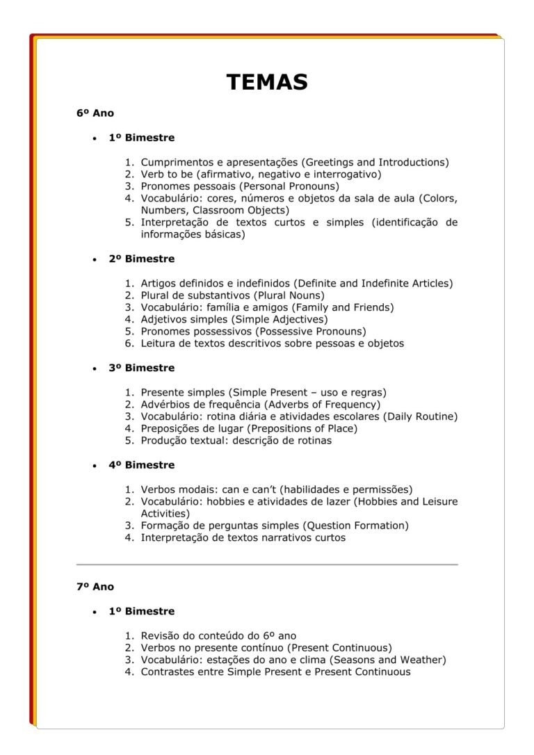 Temas, conteúdos de Inglês por bimestre para o 6º, 7º, 8º e 9º ano do Ensino Fundamental 2