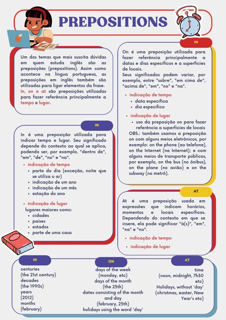 atividades interativas, dinâmicas e criativas de Inglês, para o 6º, 7º, 8º e 9º ano do Ensino Fundamental 2. Segue a BNCC