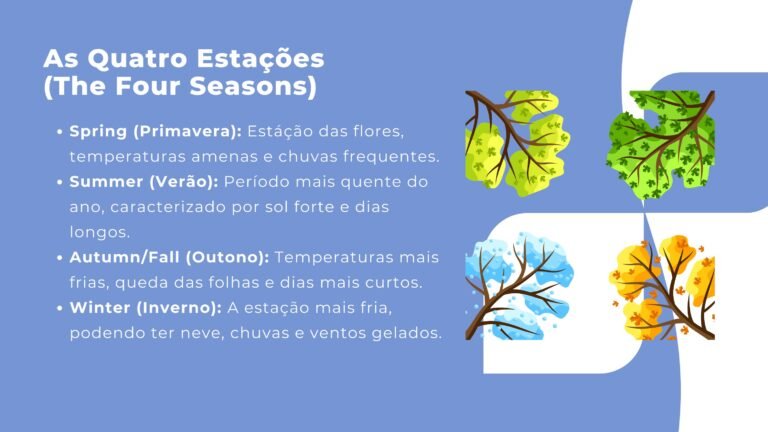 modelo de slide pronto pra aplicar em powerpoint, de Inglês, para o 6º, 7º, 8º e 9º ano do Ensino Fundamental 2 (2)